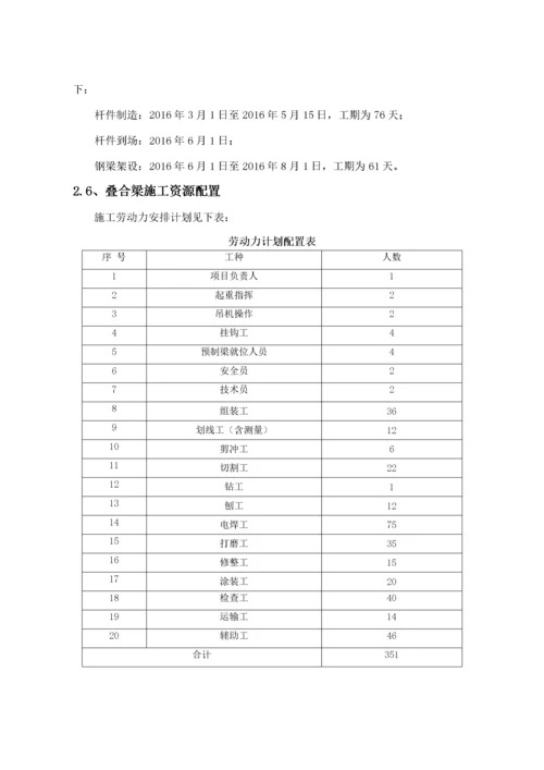 叠合梁加工制作施工方案(XXXX0318).docx