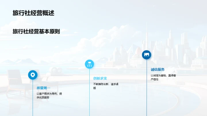 礼仪在旅行社的应用