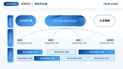 蓝色简约风多项架构PPT单页
