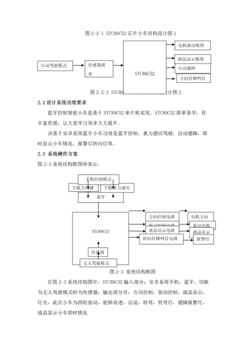 基于蓝牙遥控的智能小车优秀设计.docx