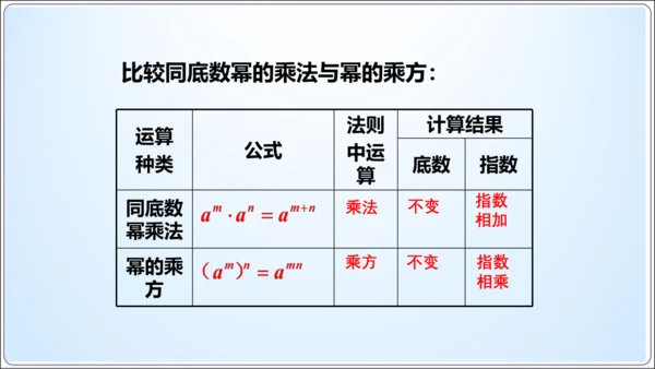 14.1.2 幂的乘方【人教版八（上）数学精简课堂课件】(共19张PPT)