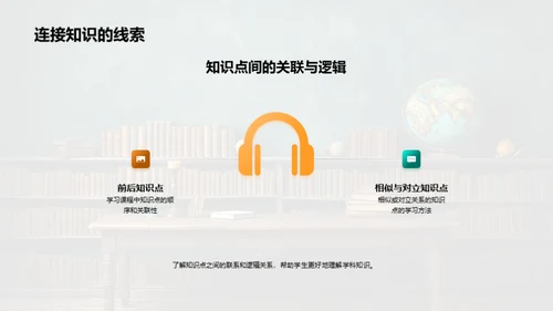 提升初三学科效能