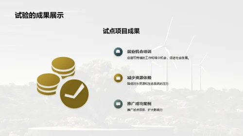 环保公益项目筹资计划