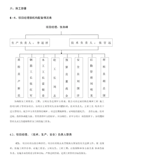 北京航天海鹰信息中心、科技大厦施组