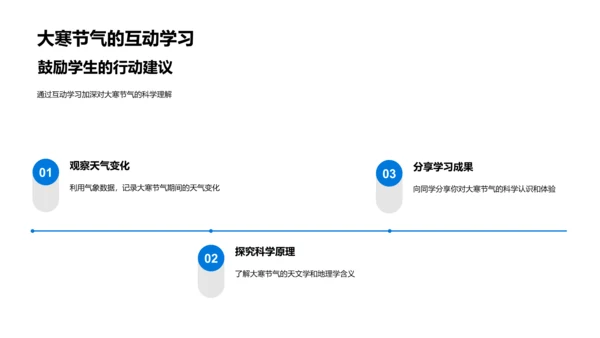 大寒节气科学讲解