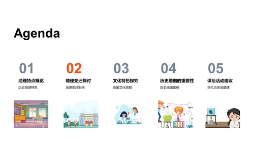 历史地图的教学解读PPT模板