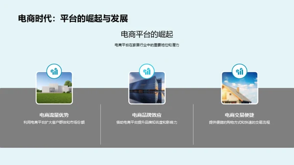 家居电商的挑战与机遇