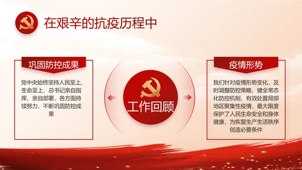 大气党风廉政建设年终工作总结PPT