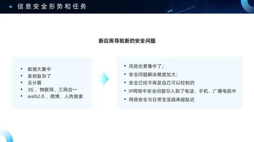 蓝色科技风信息安全PPT模板