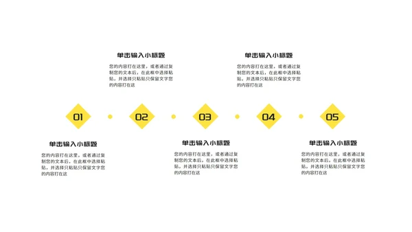 小清新在线课堂教师课程同步辅导演讲汇报PPT模板