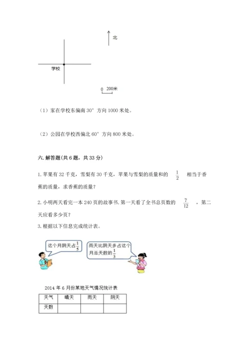 人教版六年级上册数学期中测试卷精品（全优）.docx