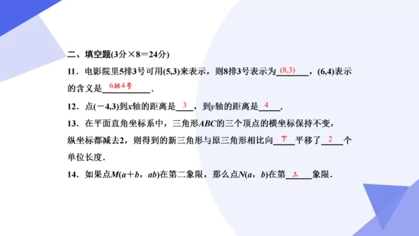 2024春人教七下数学期中高效复习核心考点串讲 03平面直角坐标系  课件（共50张PPT）