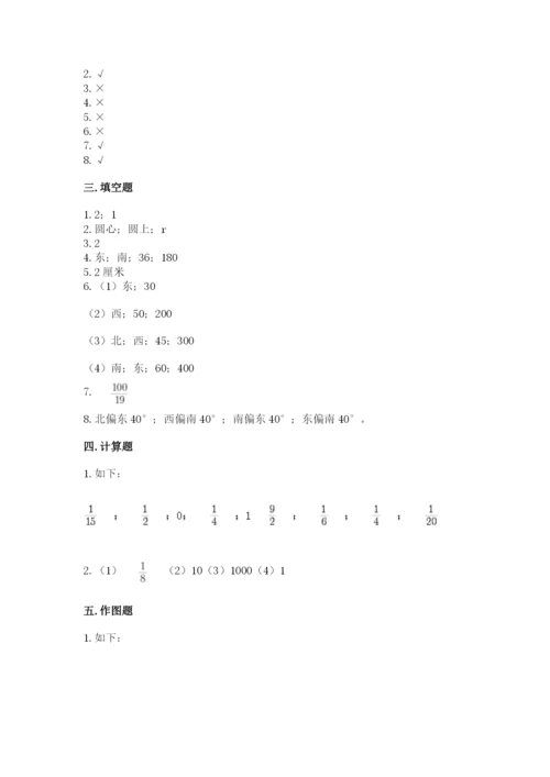 六年级上册数学期末测试卷附参考答案（典型题）.docx