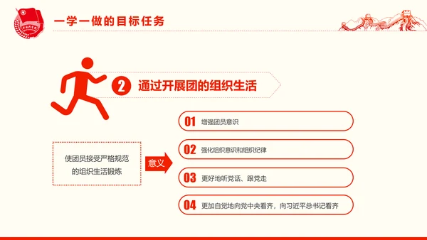 共青团一学一做学习PPT五四青年节完整版
