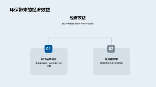 绿色先锋：房产未来路线