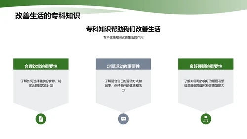 专科健康教育报告