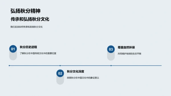 秋分节气科普讲解PPT模板