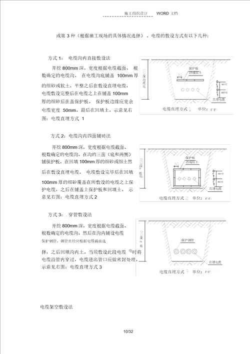 国家体育场(鸟巢)临电施工组织设计