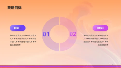 橙色创意酷炫年中工作总结PPT