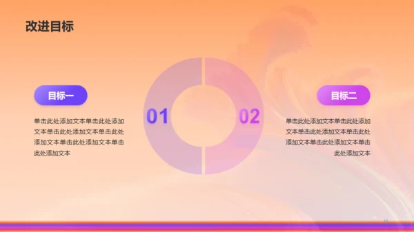 橙色创意酷炫年中工作总结PPT