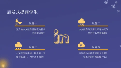 卖火柴的小女孩教师教学课件通用PPT模板