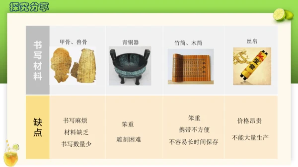 9.4改变世界的四大发明-2023-2024学年五年级道德与法治上册精美课件（部编版）
