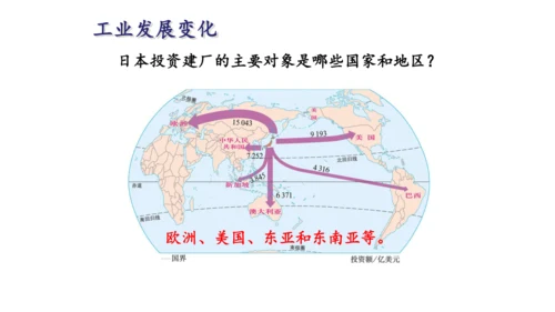 7.1 日本（课件61张）-七年级地理下册（人教版）