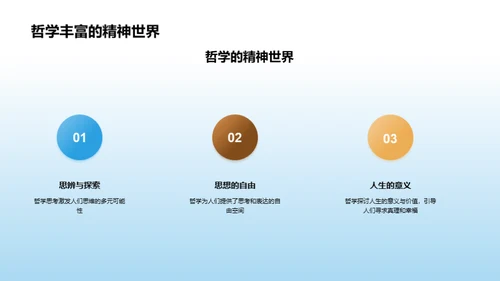 哲学的当代演变与价值