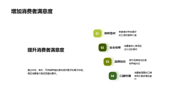 绿色餐桌：种植至消费