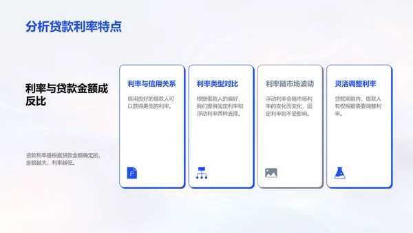 贷款产品全解析PPT模板
