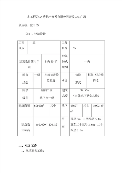 2021年吊篮综合项目施工专项方案