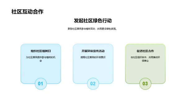 绿色CSR营销策略