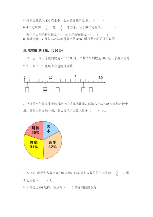 人教版六年级上册数学期末测试卷及答案（网校专用）.docx