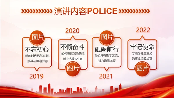 红色大气人民公安警察工作总结PPT