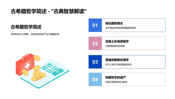 哲学起源与演变PPT模板