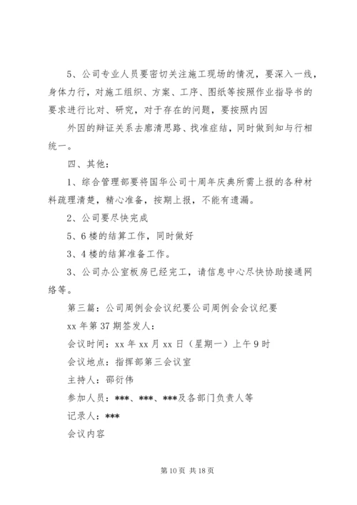 公司周例会纪要.docx