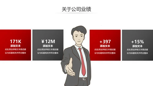 欧美风创意企业宣传公司简介商务PPT模板