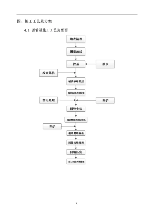 金星路涵洞施工方案.docx