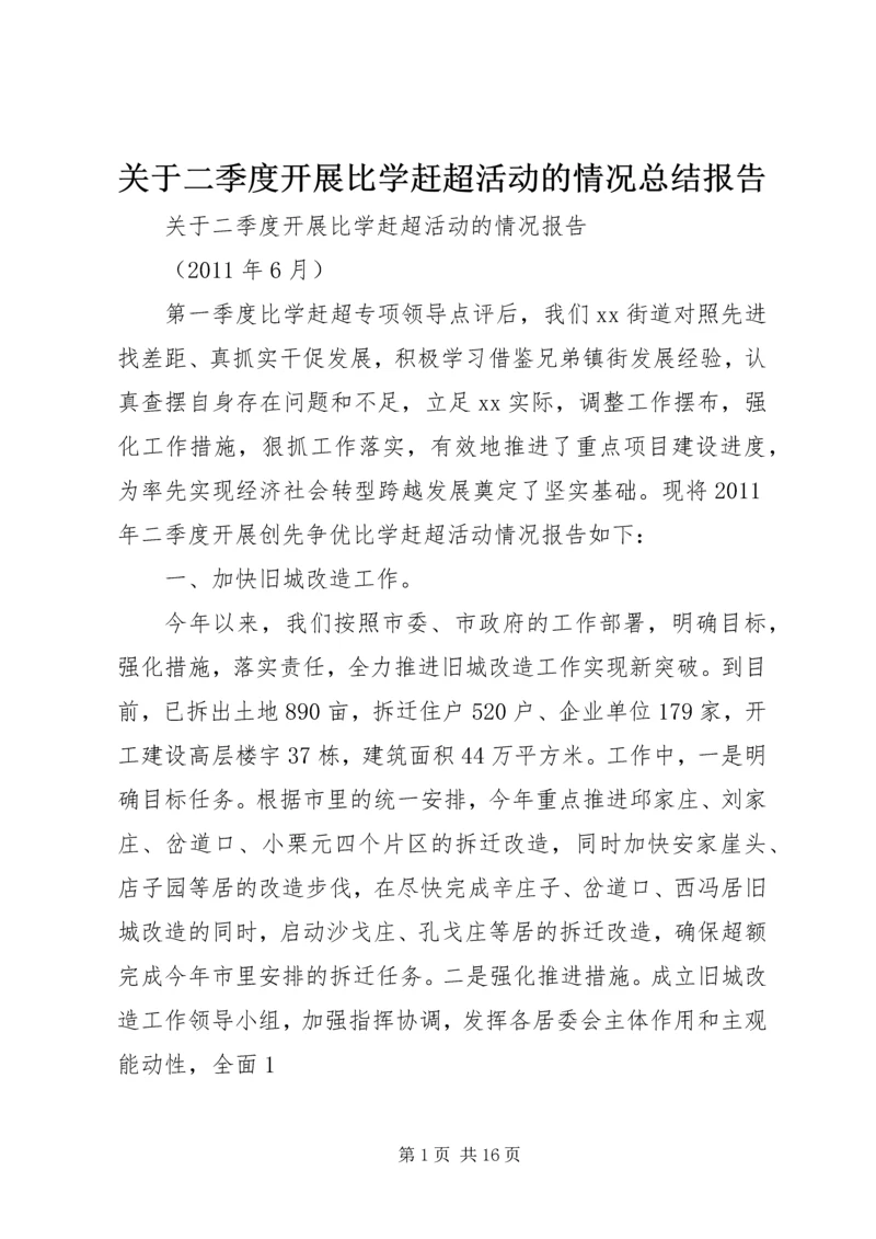 关于二季度开展比学赶超活动的情况总结报告.docx