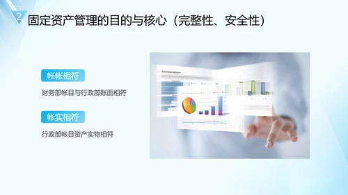 企业固定资产管理培训PPT模板