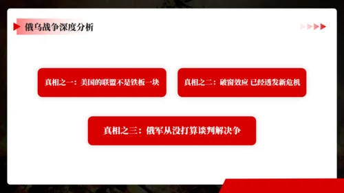 俄鸟战争深度分析通用PPT模板