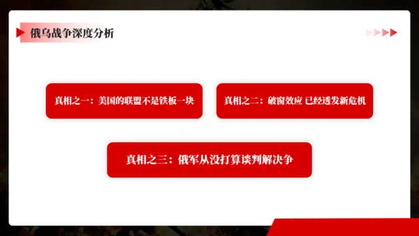 俄鸟战争深度分析通用PPT模板