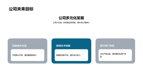 游戏娱乐行业巅峰论坛