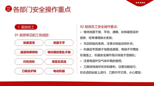 酒店安全生产安全生产月酒店安全培训PPT课件