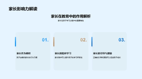 家校共育 新学期导航