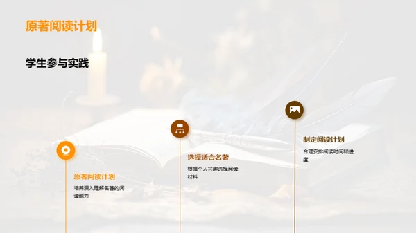 名著解读与应用
