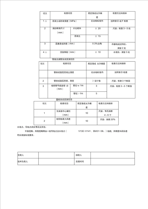 304圆管涵技术交底卡片