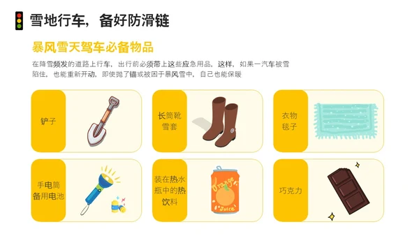 黄色简约风冬季交通安全培训ppt课件
