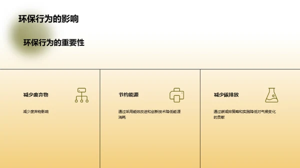 科技数码产品的环境影响分析