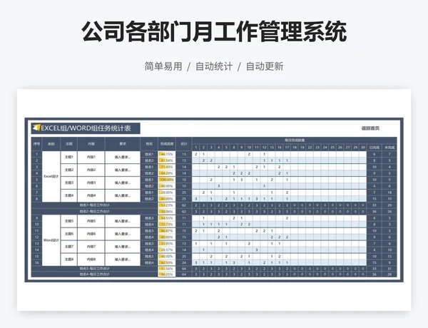 公司各部门月工作管理系统